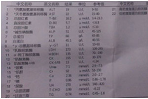 患者复查结果显示血尿酸等已恢复正常水平.jpg