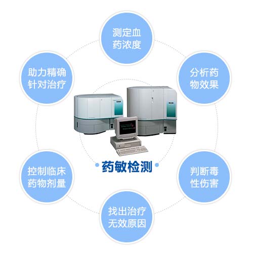 药敏检测.jpg